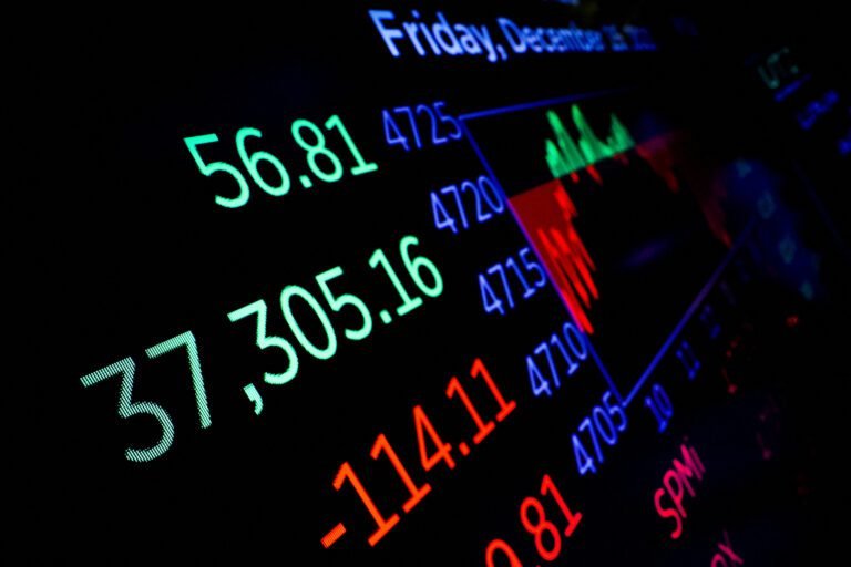 Worldwide Stock Indices Dive in Friday Sell-Off