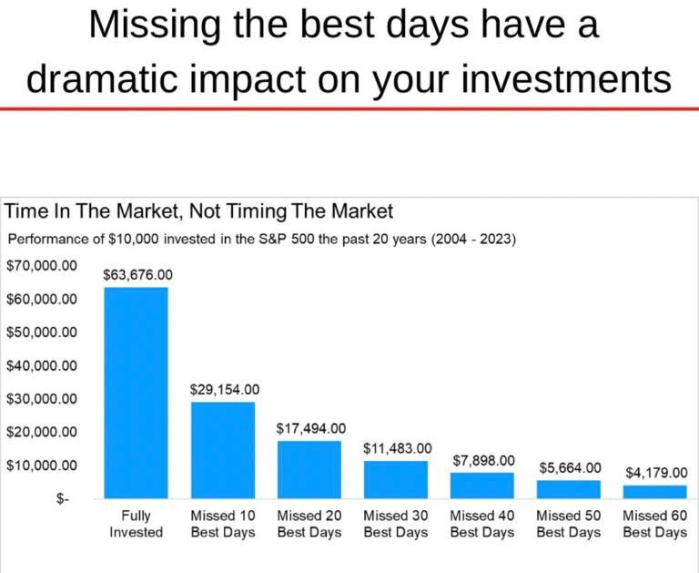 Money on Autopilot: How AI is Redefining Personal Finance